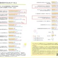 子供の貧困問題を解決するためにすべきこと