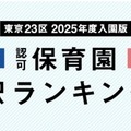 東京23区認可保育園入りにくい駅ランキング