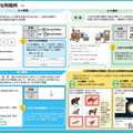 TIMSS2023の結果（概要）のポイント