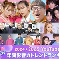 2024年間「YouTube影響力トレンドランキング」トップ30発表 コムドット3年連続首位、中町綾・とうあが躍進【モデルプレスカウントダウン】 画像