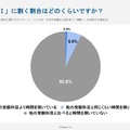 受験勉強で「情報I」に割く時間はどのぐらいですか？