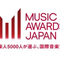 国際音楽賞「MUSIC AWARDS JAPAN」60以上の表彰部門の詳細・投票方法など発表 画像