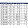 【中学受験2025】埼玉県1月入試の出願倍率（12/17時点）栄東（A東大）53.9倍など 画像