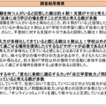 「不登校に関する意識調査」調査結果概要