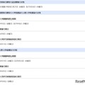 定時制の課程の追加募集の日程など