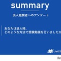 浪人生の勉強法、予備校通学が58.5％ 画像