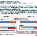 標準授業時数を大幅に上回る教育課程の状況