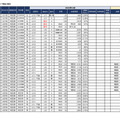 【中学受験2025】埼玉県1月入試の出願倍率（1/7時点）開智（算特）209倍 画像