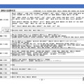 各学科、課程の設置状況