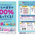 京王電鉄、小児運賃100％還元キャンペーン2月 画像