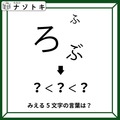 「大きさが違う文字」何て書いてある？小さい順に並べるとわかるかも！【難易度LV.2クイズ】 画像