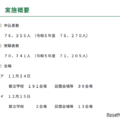 令和6年度中学校英語スピーキングテスト（ESAT-J YEAR 3）実施概要