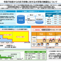 多子世帯の大学授業料無償化へ…入学後各校窓口で申請 画像