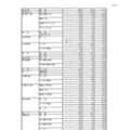 令和7年度 岐阜県公立高等学校 第一次・連携型選抜 変更前出願者数、全日制