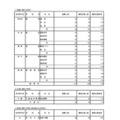 入学者選抜応募状況（最終応募状況）専門学科・定時制課程（単位制）