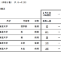 募集人員の修正（北海道大学）