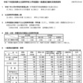 【高校受験2025】新潟県公立高、一般選抜の志願状況（2/19時点）新潟（理数）2.07倍 画像