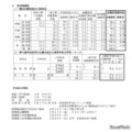 令和7年度県立高等学校一般入学者選抜最終志願者数等について