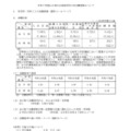 【高校受験2025】山口県公立高、第1次募集志願状況（確定）徳山（理数）1.4倍 画像