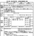 一般学級、生徒募集要項抜粋