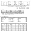 【高校受験2025】兵庫県公立高、志願状況（2/27時点）長田1.15倍 画像