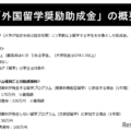 「トップユニバーシティ留学奨励助成金」