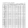 【高校受験2025】滋賀県公立高、一般選抜の出願状況（確定）膳所1.38倍 画像