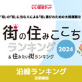 東急目黒線が2年連続首位…住みここち沿線ランキング 画像