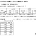 【高校受験2025】新潟県公立高2次募集、長岡（理数）5人など 画像