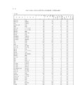 【高校受験2025】山口県公立高、30校で2次募集 画像