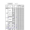 石狩（全日制）