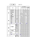 十勝（全日制）