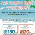 横浜市世界を目指す若者応援事業