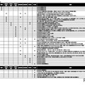 【中学受験2026】頌栄女子の英語利用入試導入など…入試変更点・四谷大塚調べ 画像
