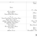 第1回合不合判定テスト：偏差値一覧（1月）【女子】