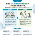 都立中学校等合同相談会