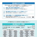 参加予定校一覧