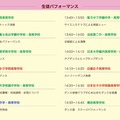 生徒パフォーマンス