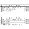 2026年度広島県公立高等学校入学者選抜日程