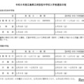 2026年度広島県立併設型中学校入学者選抜日程