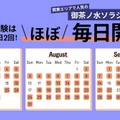 TOEFL iBT、実施回数と会場を増設…今夏ほぼ毎日実施 画像