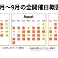 TOEFL iBT開催日程