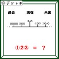 クイズです！時の流れを見つめてみると、ある都道府県が浮かび上がる！？【難易度LV３.・中辛】 画像
