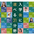 入学後に選べる31分野のメジャー制度