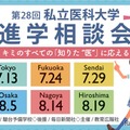 【大学受験】全国6か所「私立医科大学進学相談会」7-8月 画像