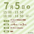 世界遺産講座の詳細