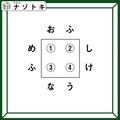 クイズです！「囲みに隠れている単語は？」数字に当てはまる文字を考えよう！【難易度LV３.・中辛】 画像
