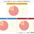 おかしいと思う決まりや校則がある？