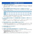 新しい入試制度の概要や変更点など