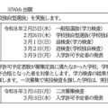 令和8年度（2026年度）滋賀県立高等学校入学者選抜の日程